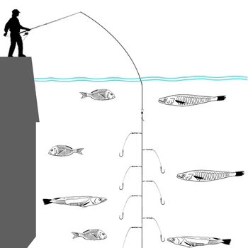 ZURYP 6 # -12 # Ribolov Kuke Od Nehrđajućeg Čelika Kombinacija Kuke Čelična žičanom Niz otpornost na koroziju, Ribarski Pribor